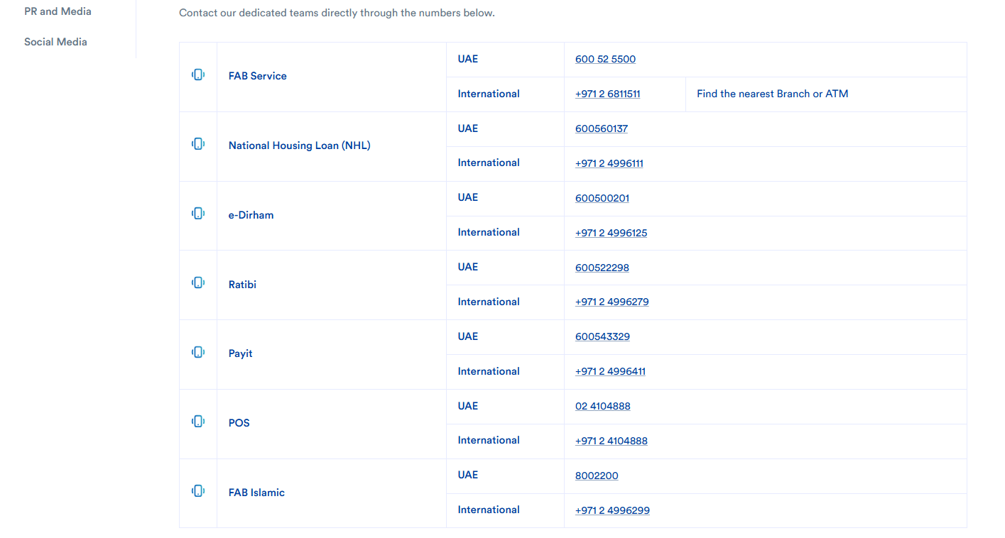FAB's Contact & Support page showing Ratibi UAE and international numbers